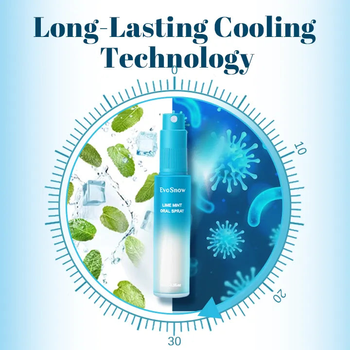 EvoSnow Mouth Spray Breath Freshener