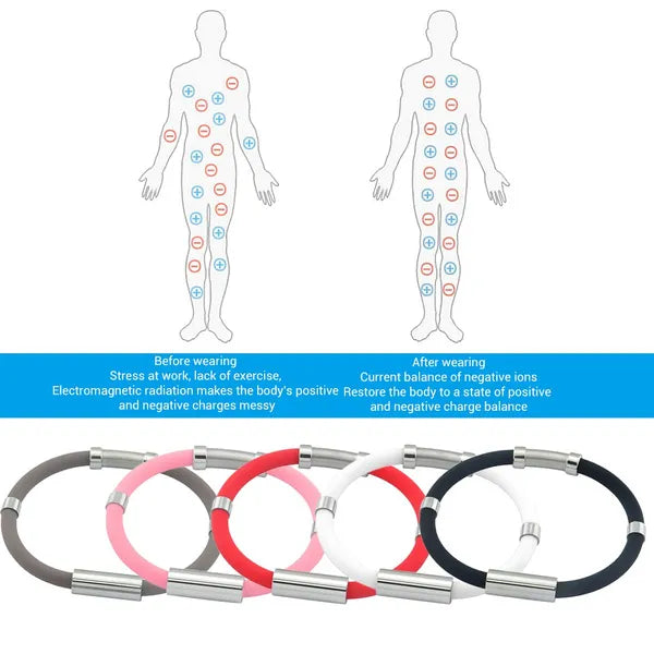 Anti Static Bracelet