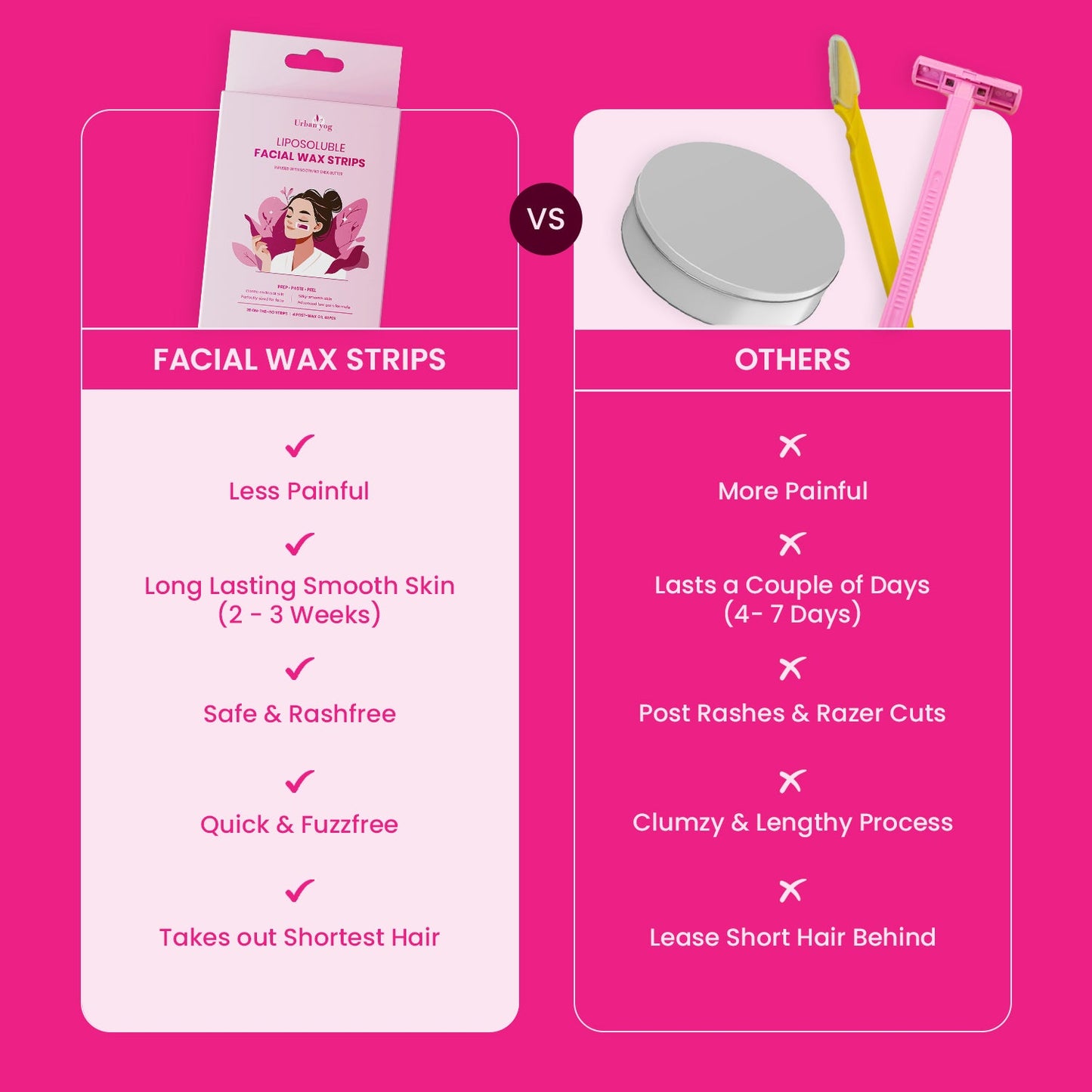 Urban Yog Liposoluble Facial Wax Strips