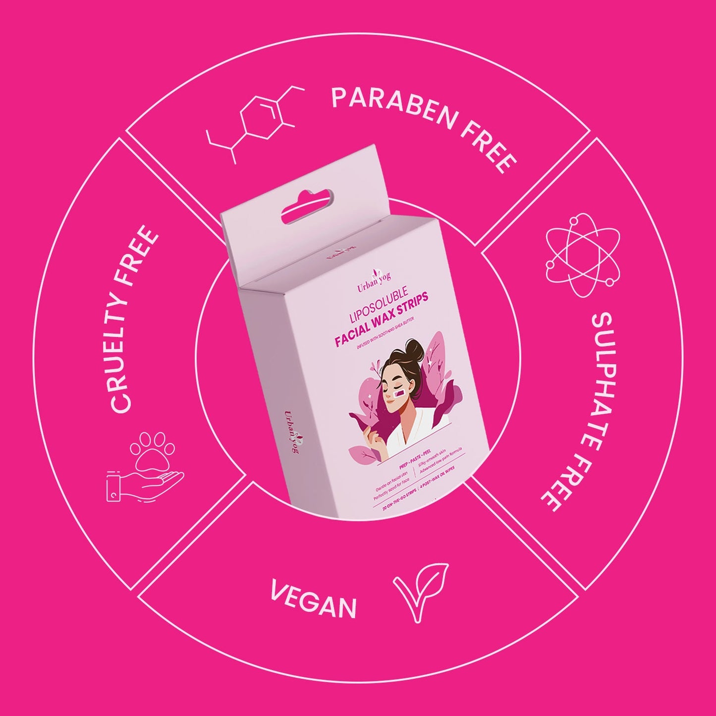Urban Yog Liposoluble Facial Wax Strips
