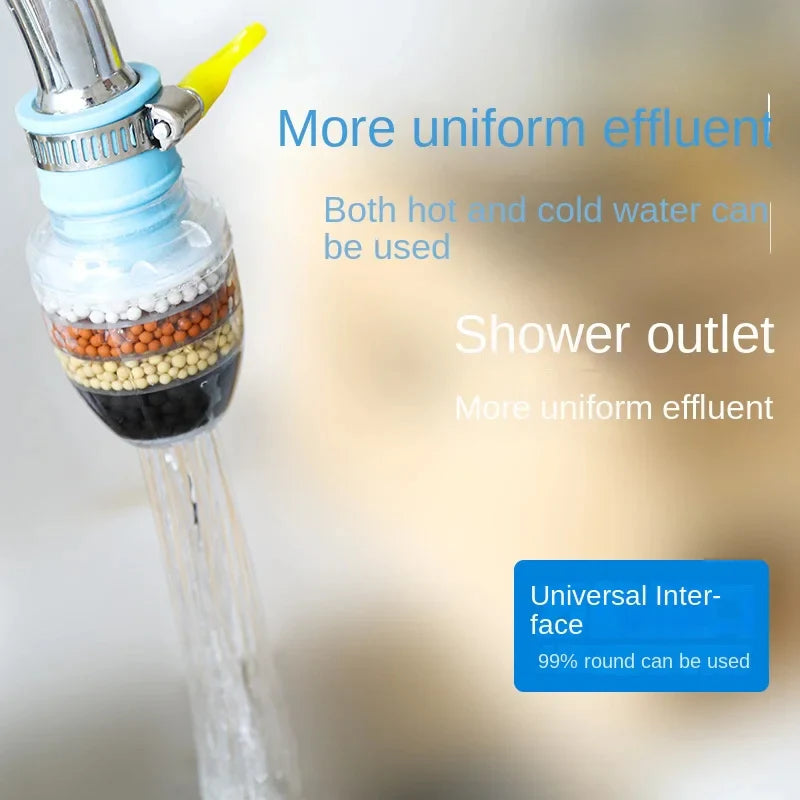 Tap Water Filter (PACK OF 2)