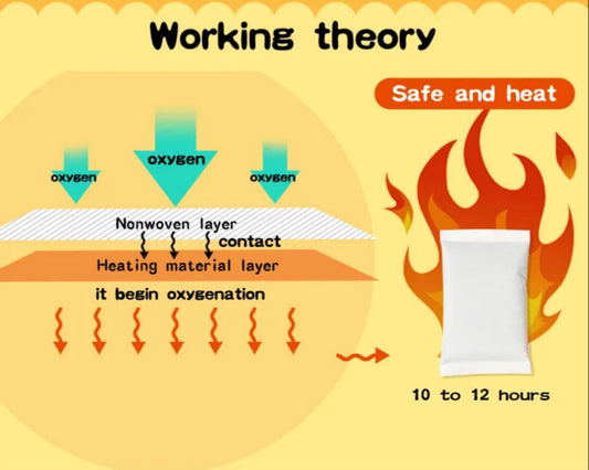 Mini Pocket Hands Warmer