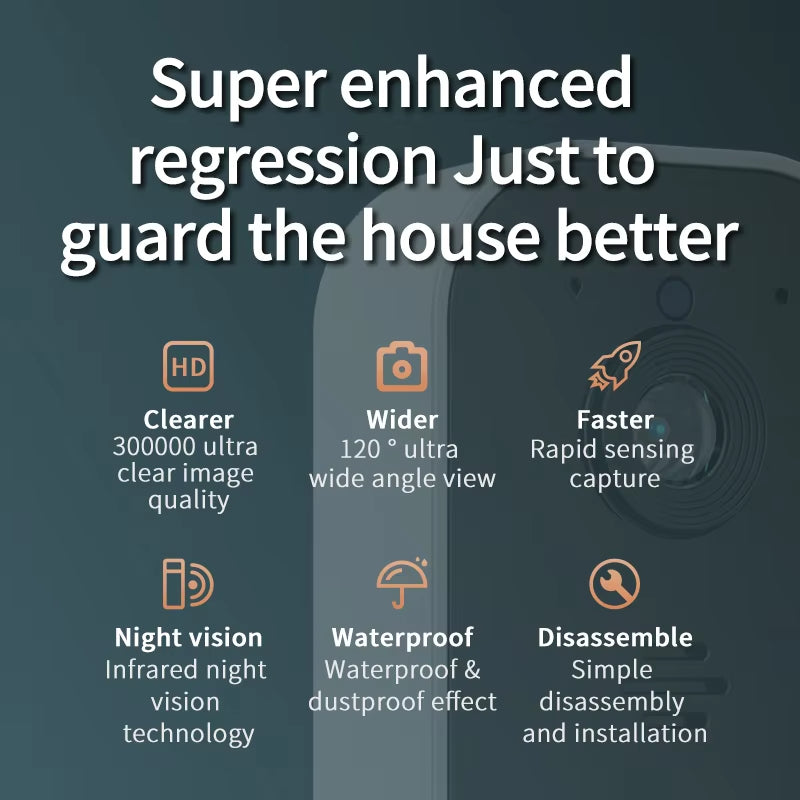 Remote Control Ring Door Bell