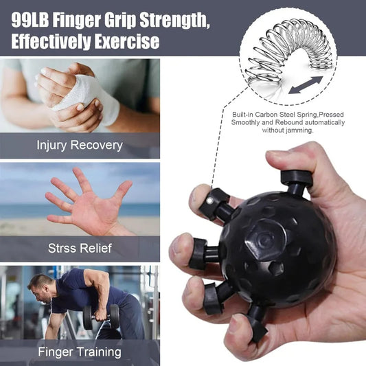 Adjustable Resistance Hand Balls Gripper
