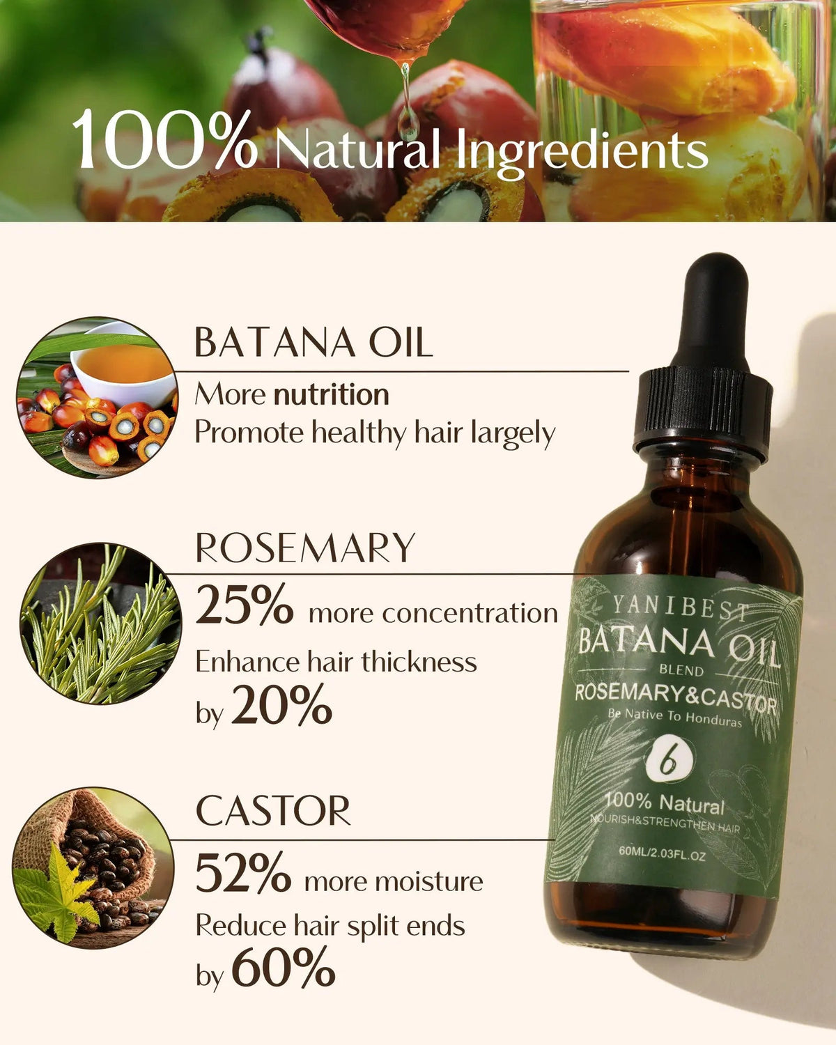 Batana Hair Oil - Money Back Guarantee - Unisex