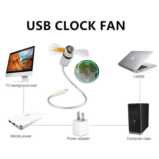 USB Clock Fan with Real Time Clock & Temperature Display Function