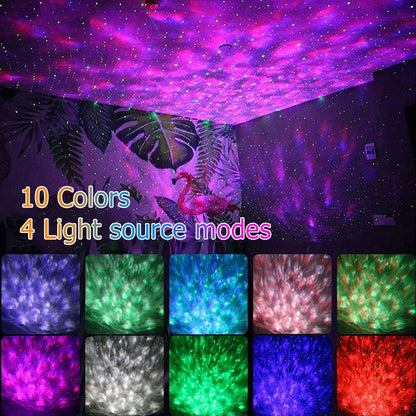 Galaxy Projector (Imported)
