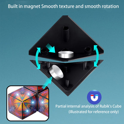3D Stereoscopic Space Geometric Alien Magnetic Decompression Toy