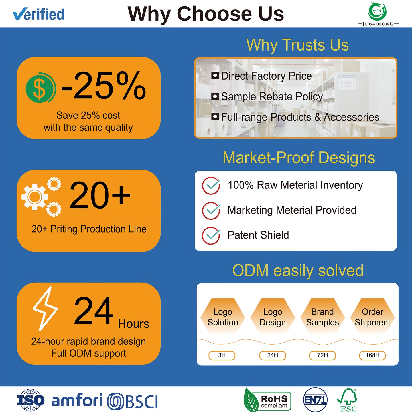 130 Pcs 3D Funky Stickers