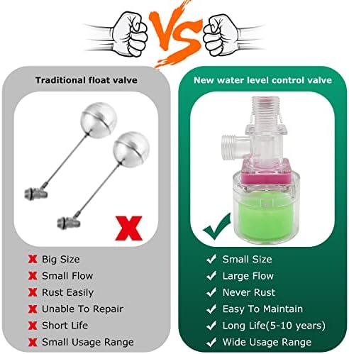 Automatic Water Level Control Valve