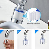 Sink Water Faucet Filter