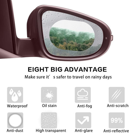 HD Nano Clear Protective Sticker Film for Car Mirrors