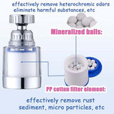 Sink Water Faucet Filter