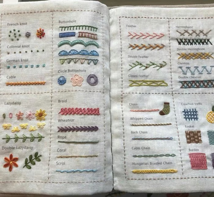 Stitch Book with 143 different stitches