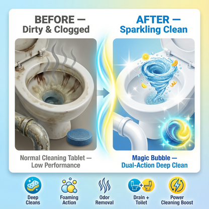 🚽 Family Pack Toilet Cleaning Tablets 💙