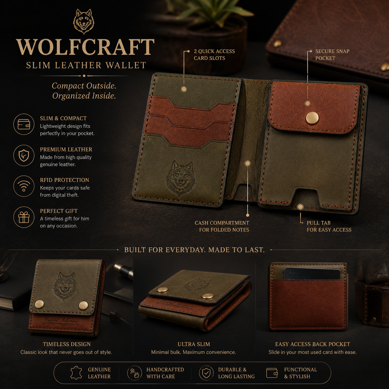 WolfCraft Slim Leather Wallet