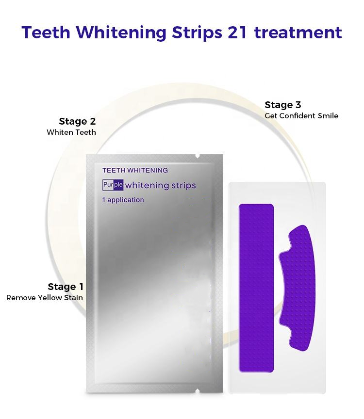 SmileKit Purple Whitening Strips