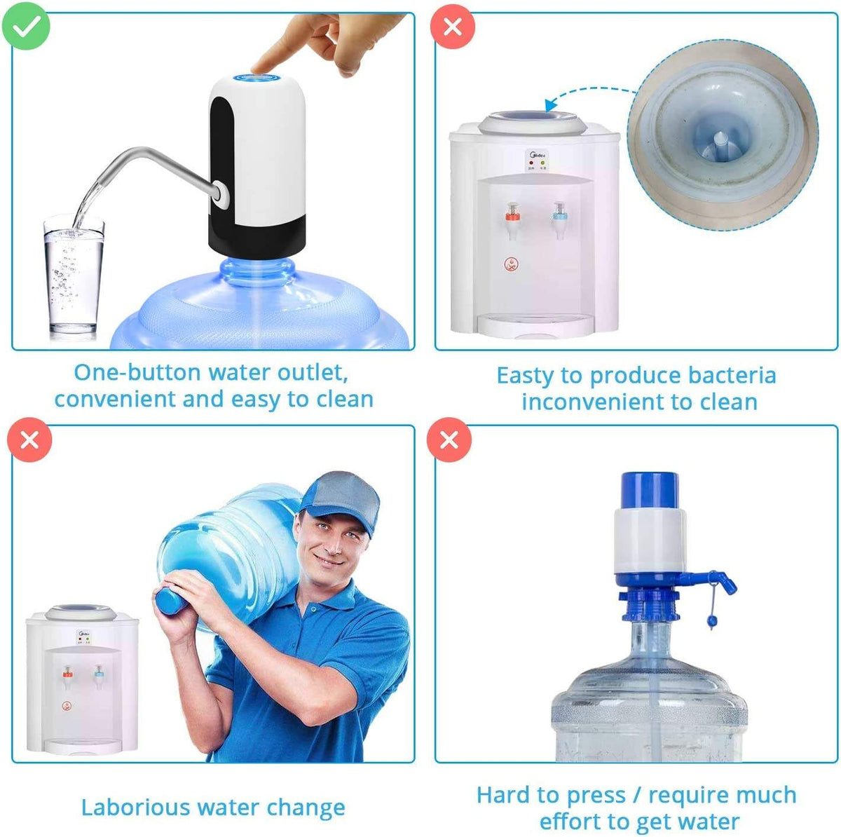 Automatic Electric Water Dispenser Pump – USB Rechargeable Touch Control