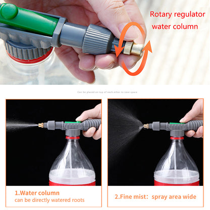 Garden Watering Tool