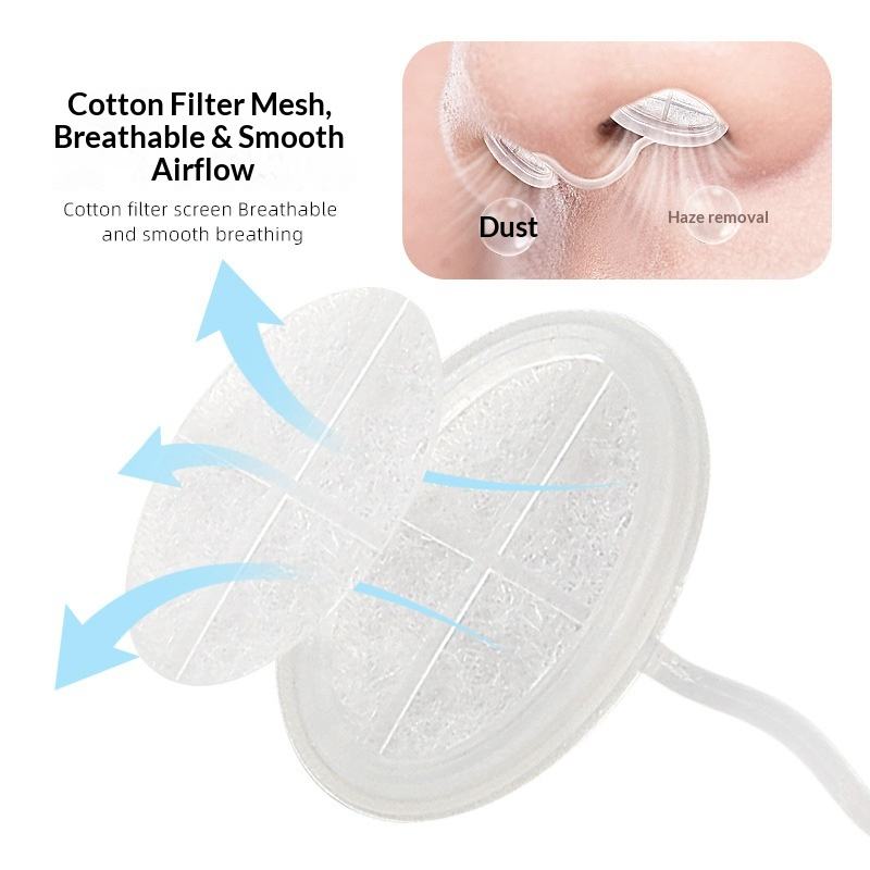 BreatheGuard™ Reusable Nose Air Filter