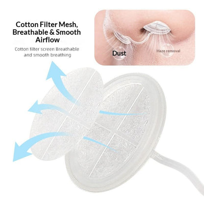 BreatheGuard™ Reusable Nose Air Filter