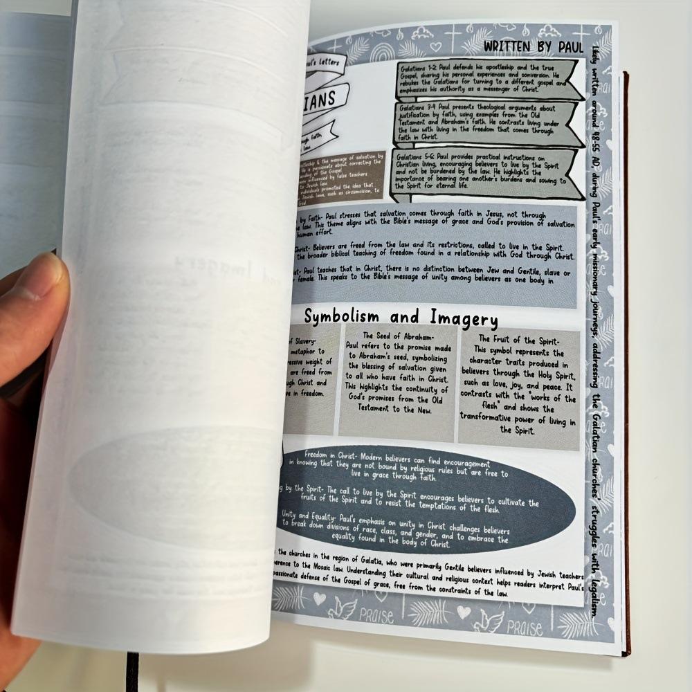 📖Bible Study Guides