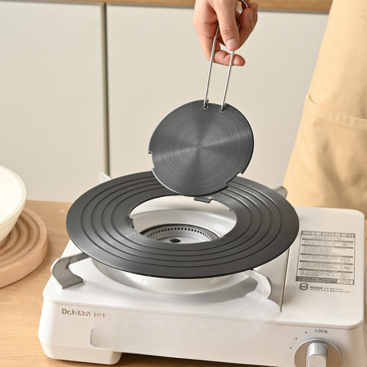 Kitchen Heat Conduction Plate