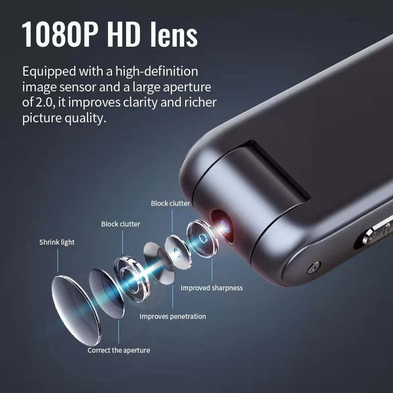 High Definition Audio Recorder 1080p Professional Camera