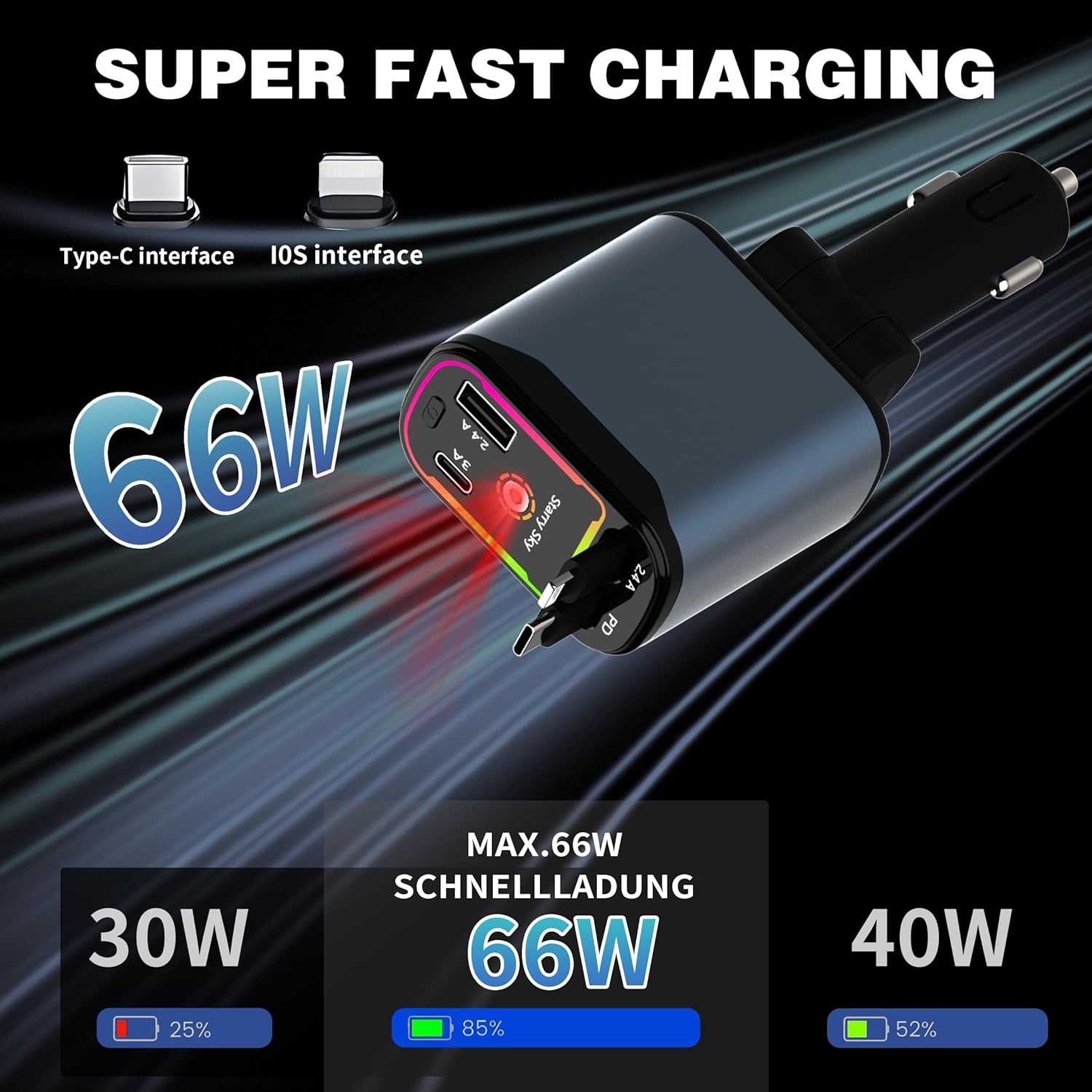 4 IN 1 Retractable Car Phone Charger